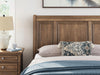 Feddinger Bedroom Set - Smart Rent To Own (PA) - Multi Location