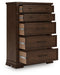 Taffenbrook Chest of Drawers - Smart Rent To Own (PA) - Multi Location