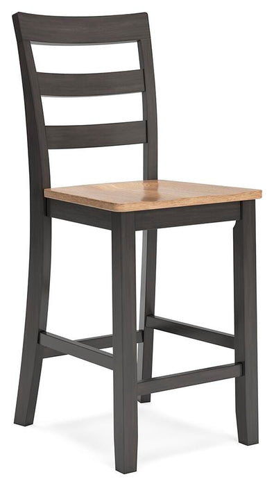 Gesthaven Dining Set - Smart Rent To Own (PA) - Multi Location