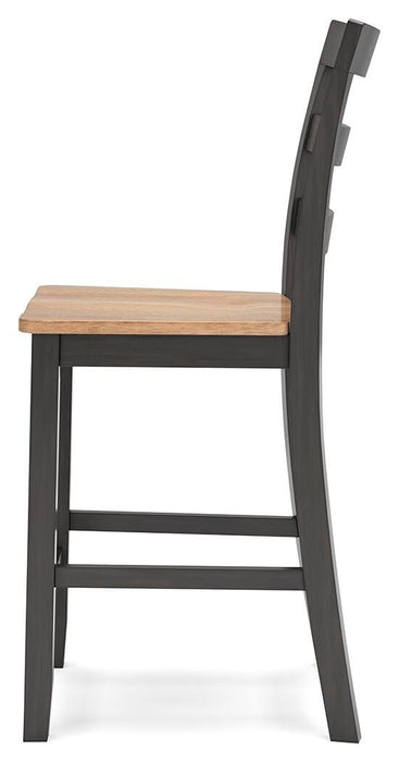 Gesthaven Dining Set - Smart Rent To Own (PA) - Multi Location
