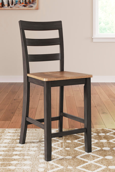 Gesthaven Dining Set - Smart Rent To Own (PA) - Multi Location