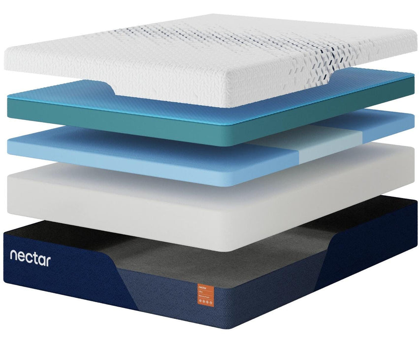 Nectar Ultra Memory Foam Mattress - Smart Rent To Own (PA) - Multi Location