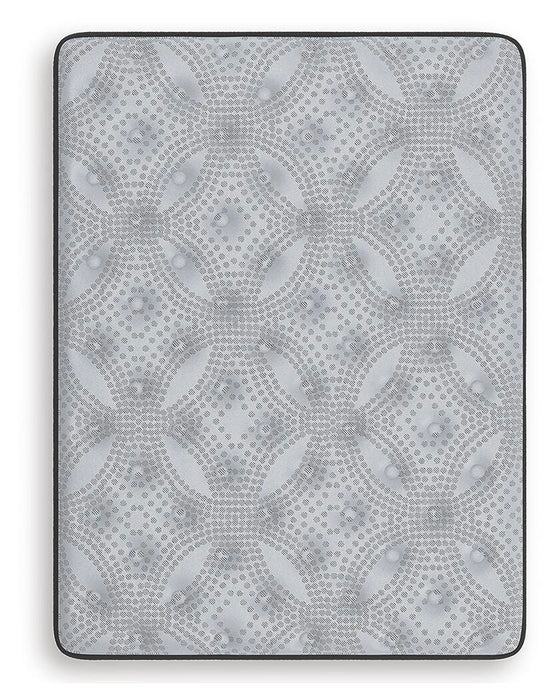 Comfort Plus Mattress - Smart Rent To Own (PA) - Multi Location
