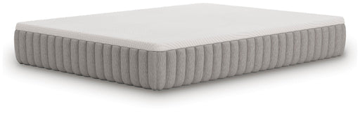 Terra Sleep Firm Mattress - Smart Rent To Own (PA) - Multi Location