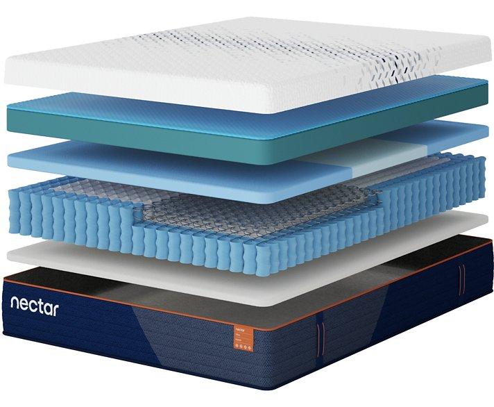 Nectar Ultra Hybrid 5.1 Mattress - Smart Rent To Own (PA) - Multi Location