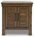 Moriville Occasional Table Set - Smart Rent To Own (PA) - Multi Location