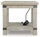 Carynhurst End Table - Smart Rent To Own (PA) - Multi Location